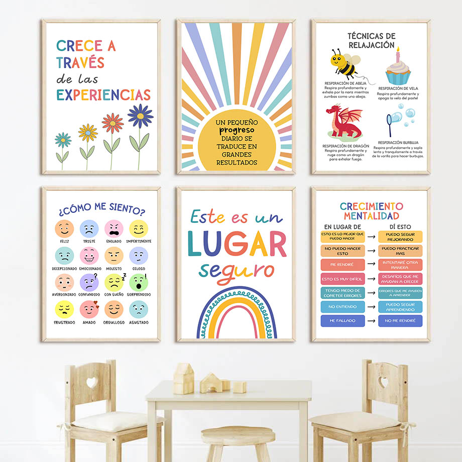 Spanisches Bildungsmotto Regen – Baby Nursery In Spanish Bewertung und Preis