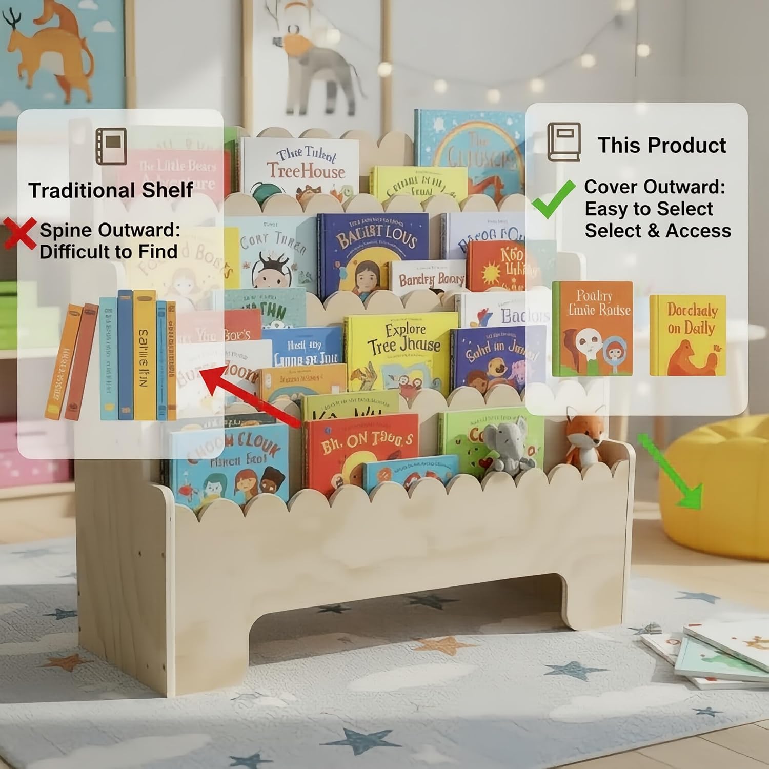 Kinder-Bücherregal mit 4 Ebene – Baby Nursery Shelf Bewertung und Preis