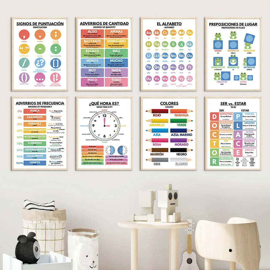 Spanische Bildungsposter für K – Baby Nursery In Spanish Bewertung und Preis