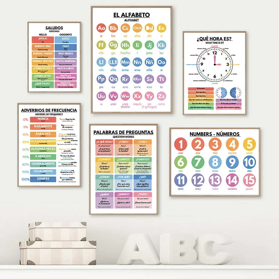 Spanische Bildungsposter für K – Baby Nursery In Spanish Bewertung und Preis