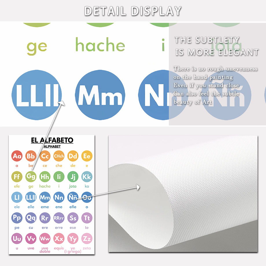 Spanische Bildungsposter für K – Baby Nursery In Spanish Bewertung und Preis