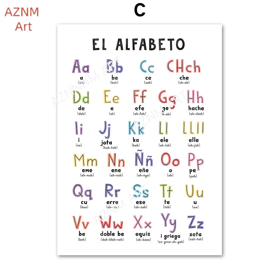 1PC Pädagogisches Spanisch Alp – Baby Nursery In Spanish Bewertung und Preis
